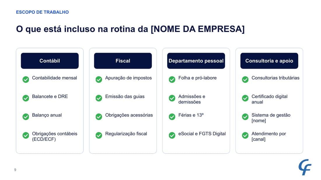 Slide 9: Escopo de trabalho