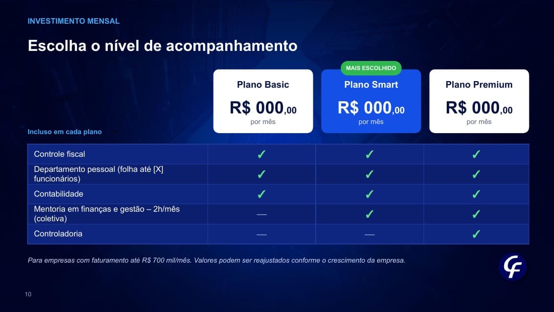 Slide 10: Planos lado a lado