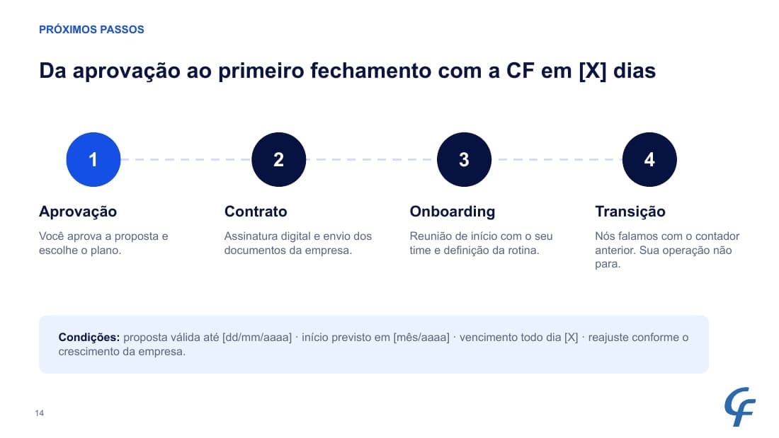 Slide 14: Próximos passos