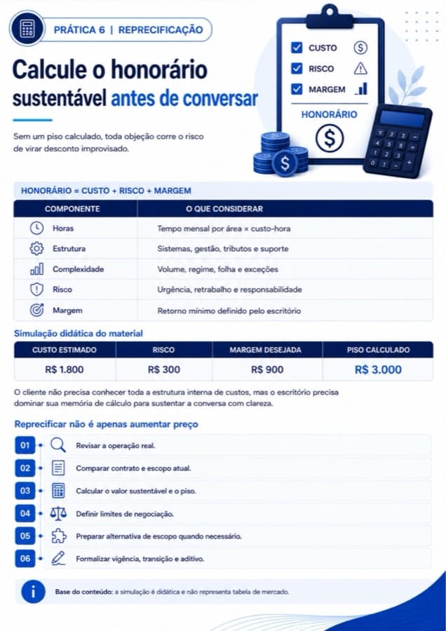 Página 8 do guia: Honorário sustentável