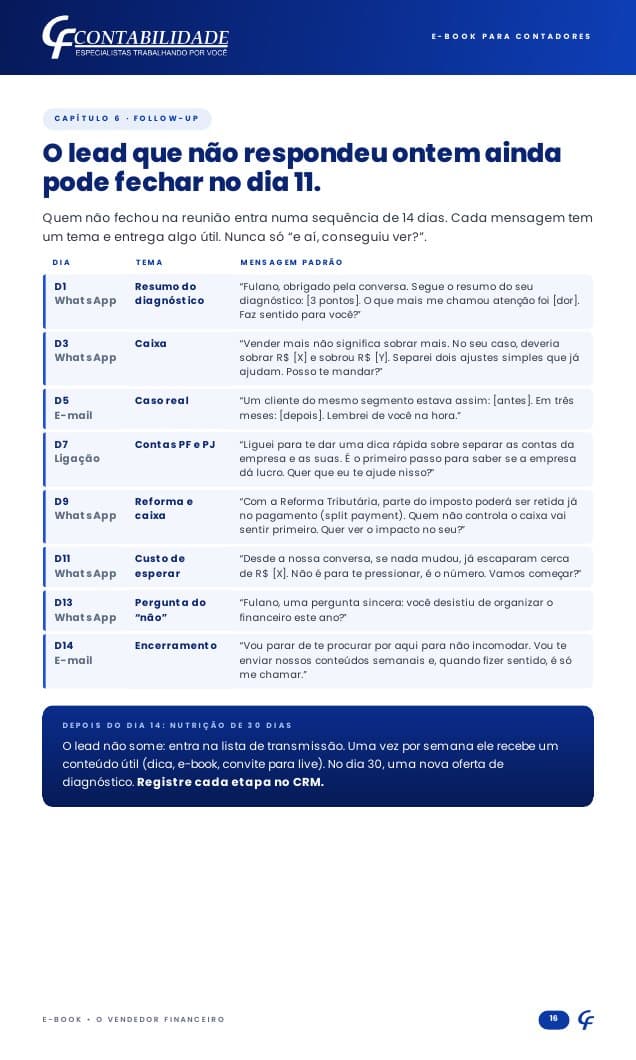 Página 16 do e-book: Follow-up de 14 dias
