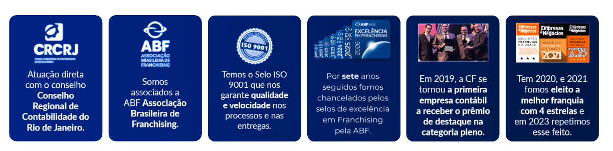 Selos e prêmios: CRCRJ, ABF, ISO 9001, Excelência em Franchising ABF por sete anos, prêmio de destaque 2019 e Melhores Franquias 2020, 2021 e 2023